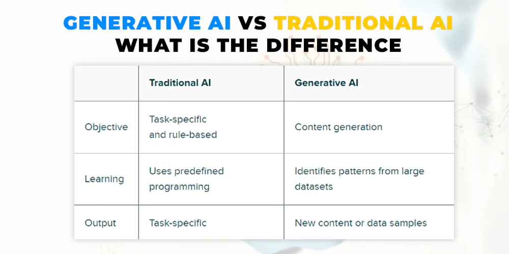 Appingine | mobile app development company