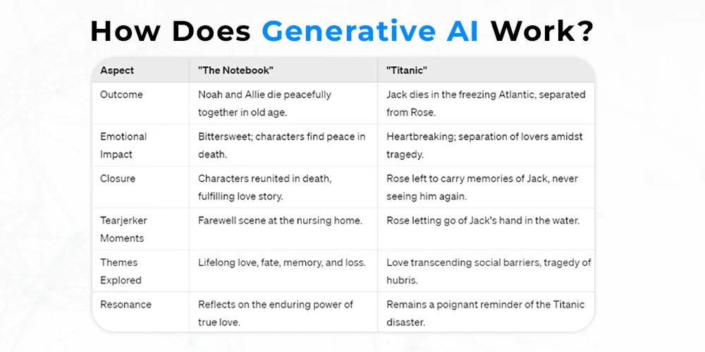 Appingine | mobile app development company